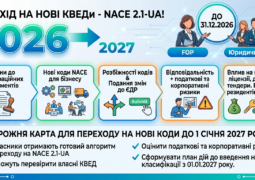Перехід на нові КВЕДи для ФОП та Юросіб до 31.12.2026! Вплив на резидентів Дія.City, Нові коди NACE для бізнесу, розбіжності кодів, вплив на податки та ліцензії, подання змін до ЄДР,  Відповідальність + податкові та корпоративні ризики, Дорожня карта для переходу на нові коди до 1 січня 2027 року